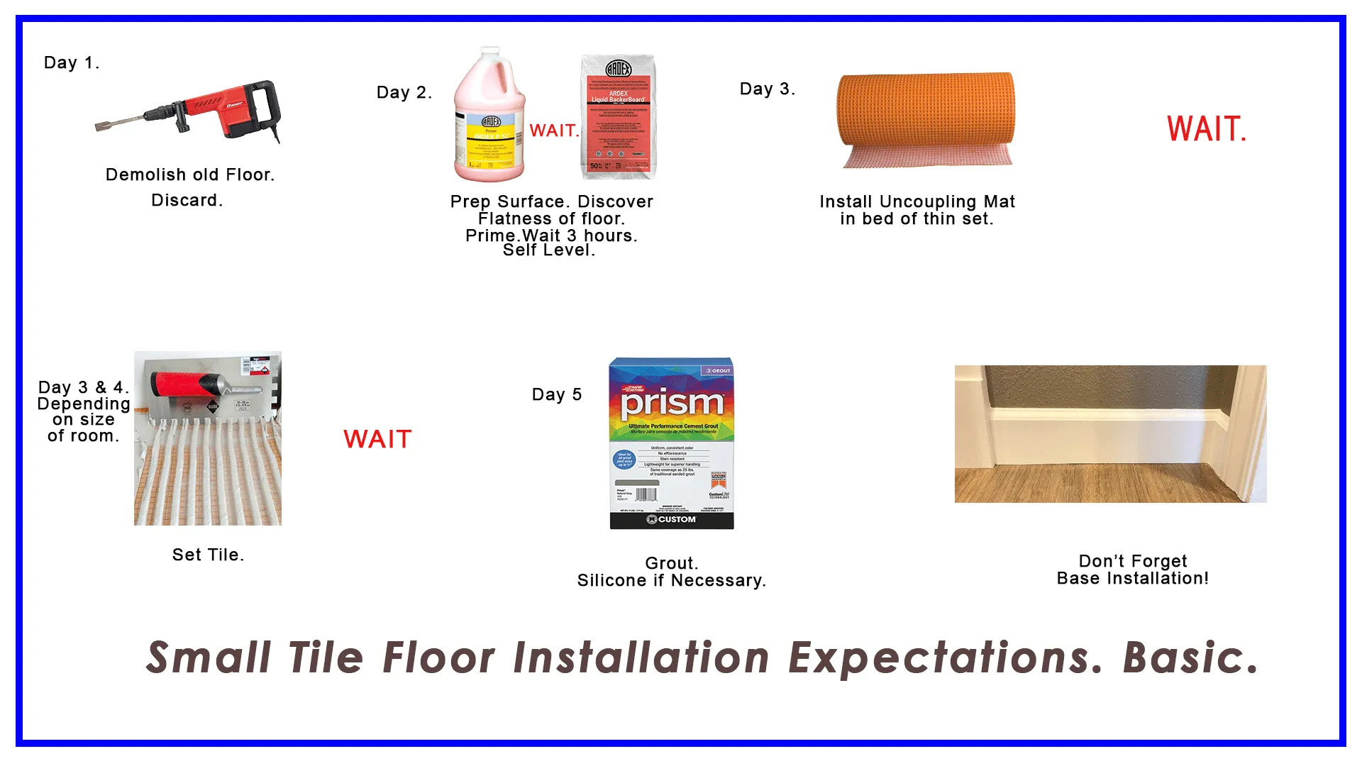 Small tile floor installation: Illustrated quick guide.